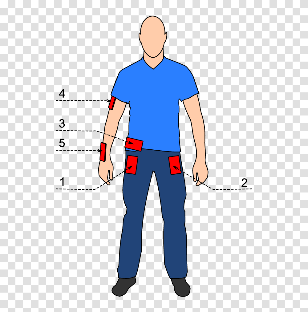 Overview Of The Phone Positions On A Participant Download, Standing, Person, Human, Arm Transparent Png