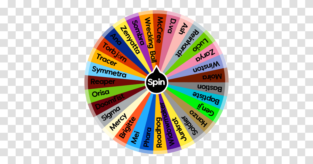 Overwatch Character Spin The Wheel App Circle, Game, Gambling Transparent Png
