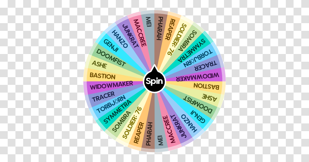 Overwatch Damage Spin The Wheel App Circle, Sphere, Text, Flower, Plant Transparent Png