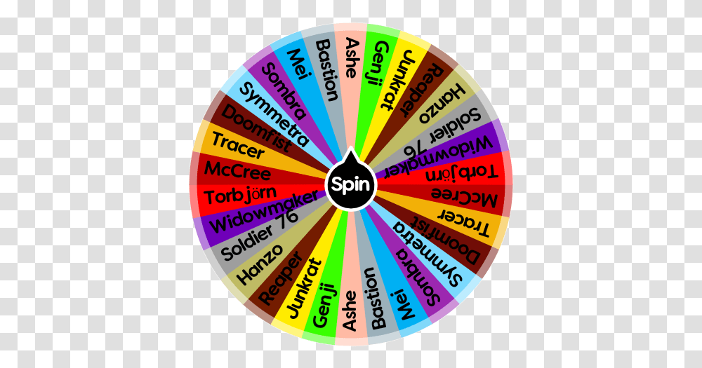 Overwatch Dps Spin The Wheel App Circle, Label, Text, Word, Sphere Transparent Png