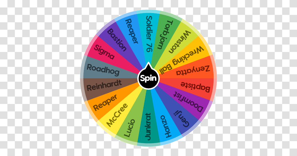 Overwatch Hero Picker Spin The Wheel App Circle, Diagram, Flower, Plant, Blossom Transparent Png