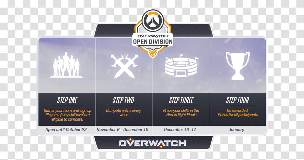 Overwatch Open Division Teams, Person, Advertisement, Poster Transparent Png