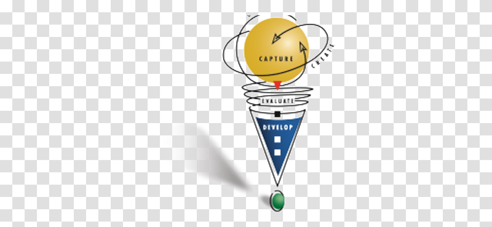 Ovo Innovation Mysellsheet Twitter Clip Art, Symbol, Cone, Light Transparent Png