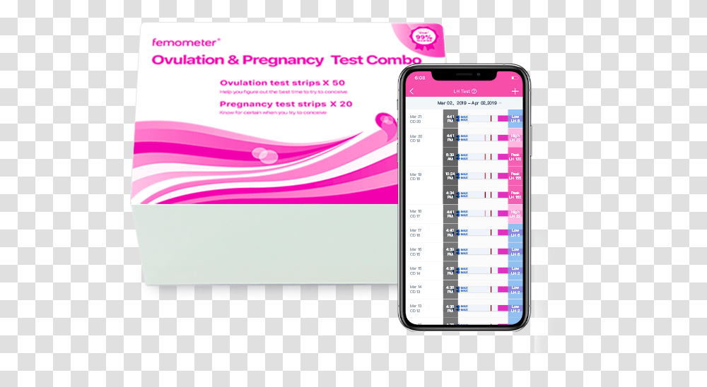 Ovulation Test Reader Femometer, Mobile Phone, Electronics, Page Transparent Png