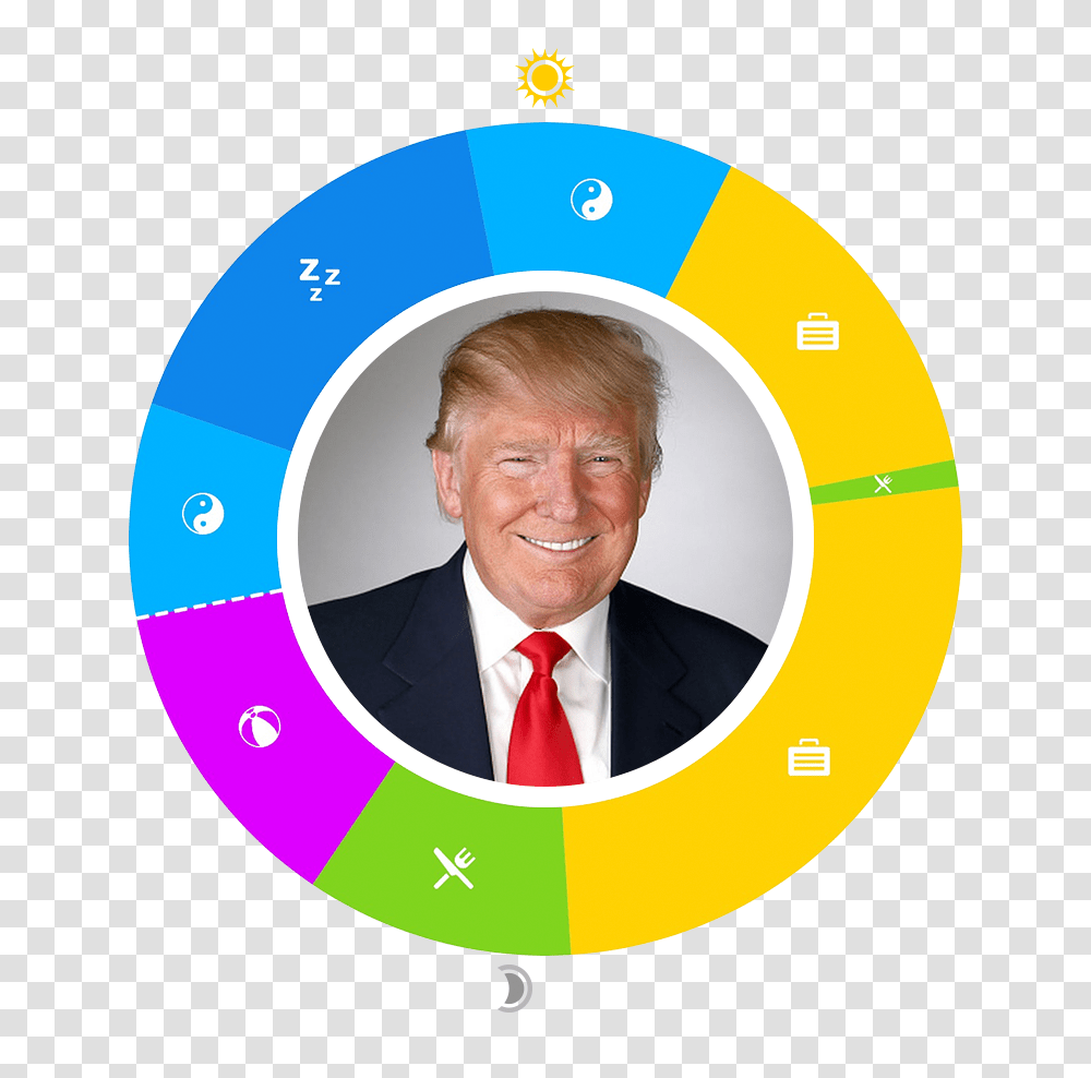 Owaves Day In The Life Donald Trump, Person, Executive, Number Transparent Png