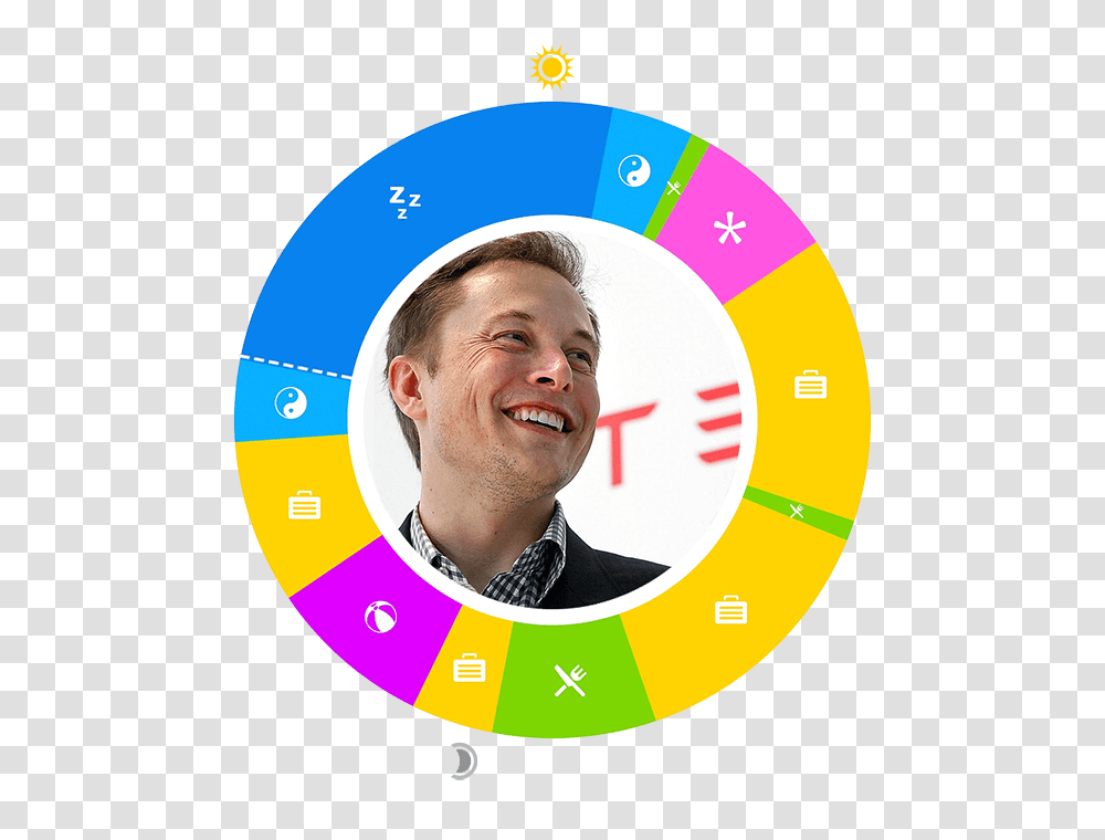 Owaves Day In The Life Elon Musk, Person, Human, Gambling Transparent Png