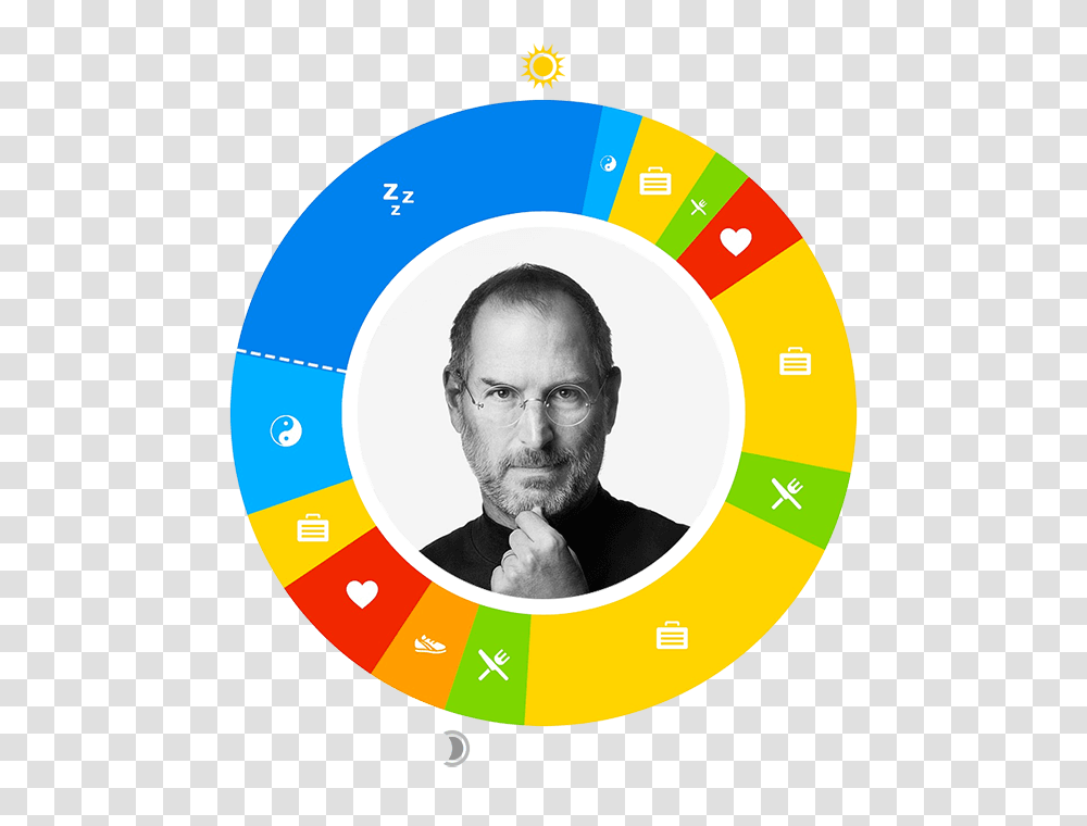 Owaves Day In The Life Steve Jobs, Person, Human, Gambling, Game Transparent Png