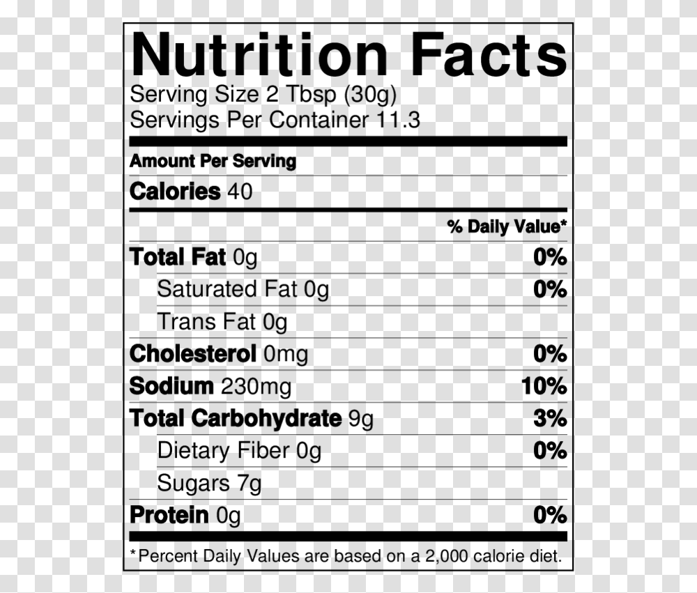 Oz Sweet Reggae Sauce Dairy Nutrition Facts, Gray, World Of Warcraft Transparent Png