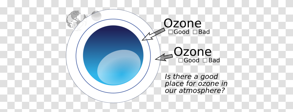 Ozone Layer Svg Clip Arts Download Dot, Hole Transparent Png