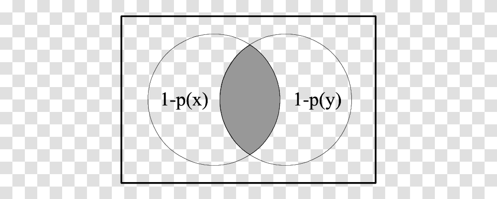 P, Label, Oval, Spiral Transparent Png