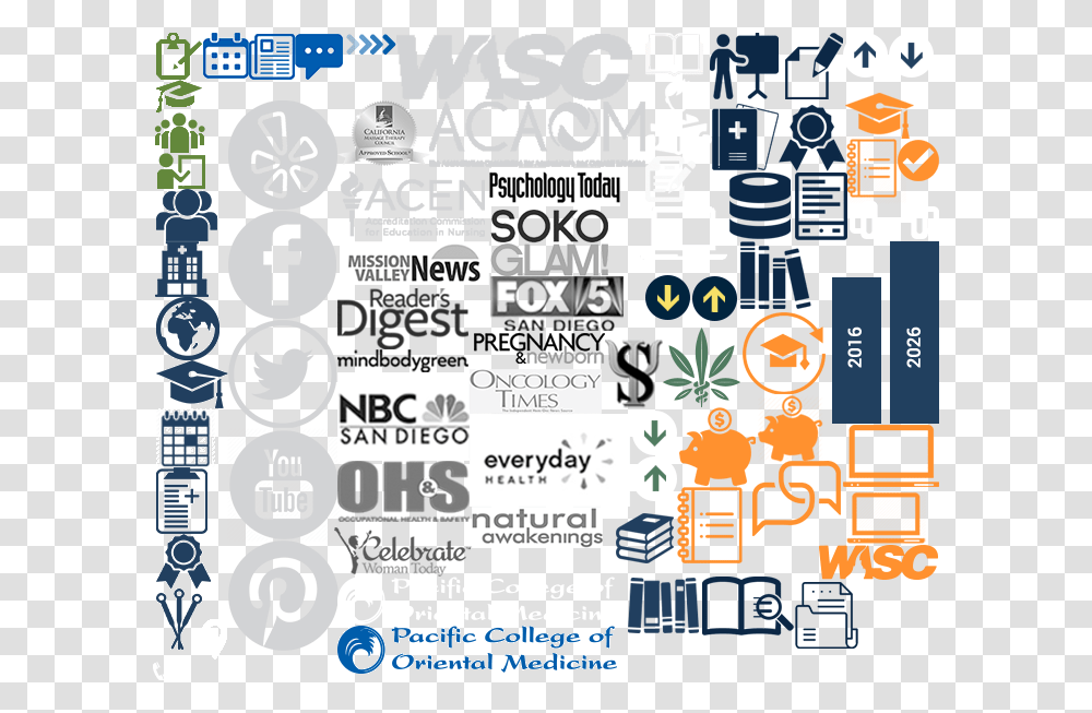 Pacific College Of Oriental Medicine, Label, Word, Clock Tower Transparent Png