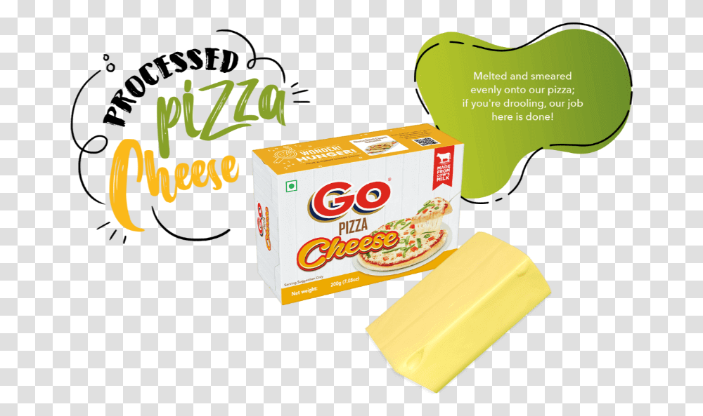 Packaging And Labeling, Butter, Food, Box Transparent Png
