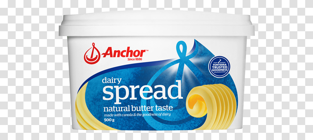Packaging And Labeling, Food, Butter Transparent Png