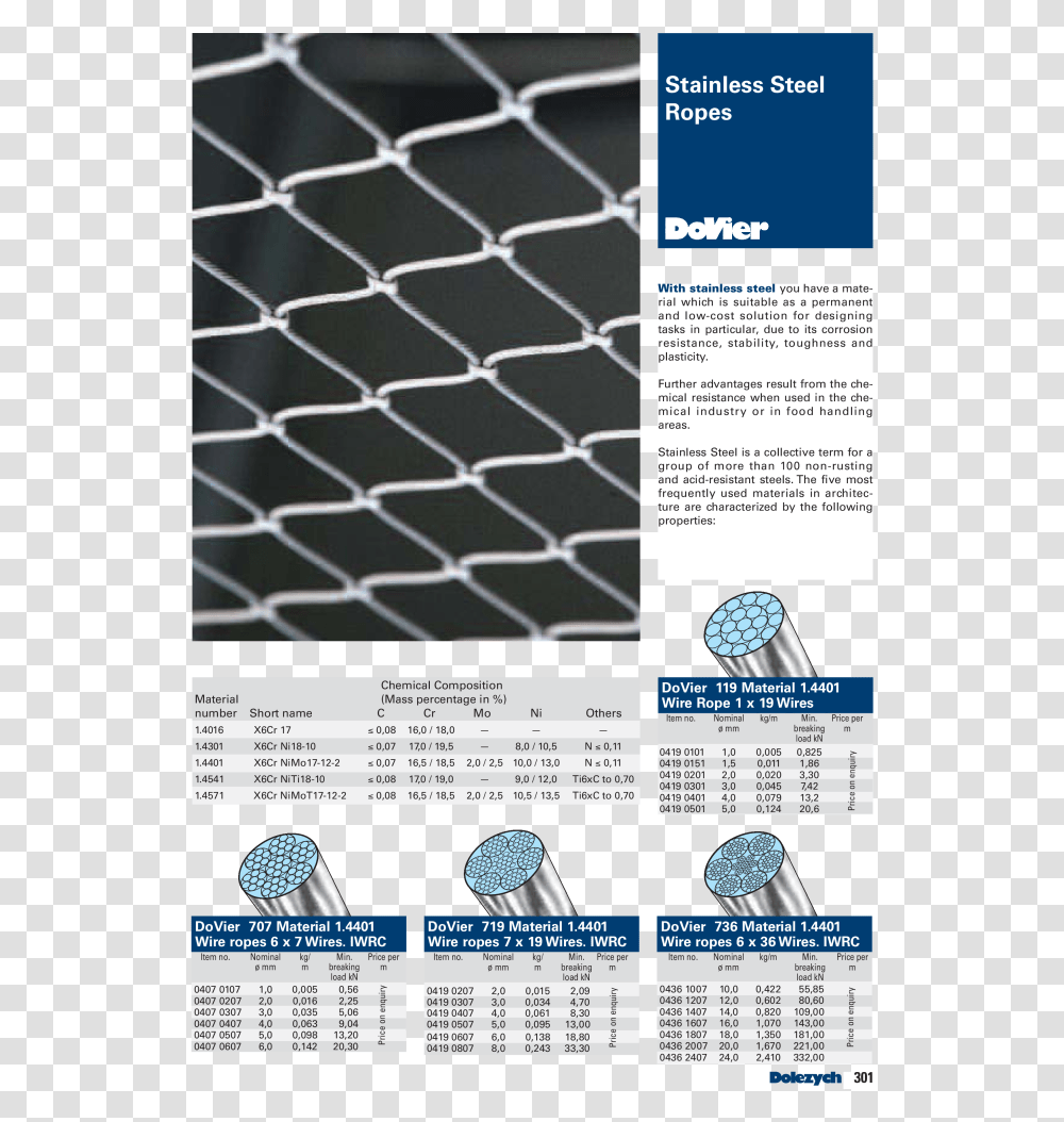 Page Preview Mesh, Advertisement, Poster, Collage Transparent Png