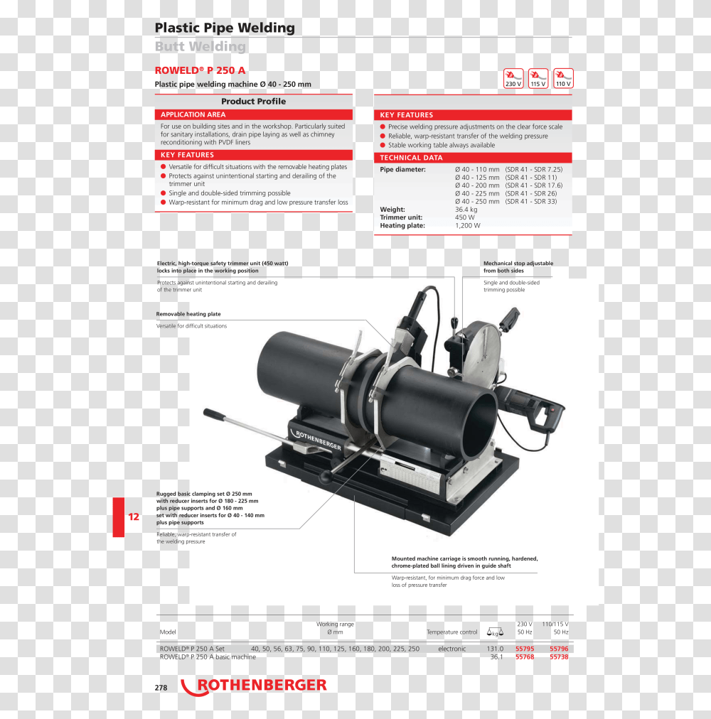 Page Preview Rothenberger, Machine, Word, Weapon Transparent Png