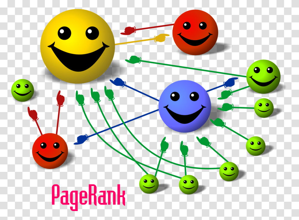 Page Rank Google, Bird, Animal, Network, Pac Man Transparent Png