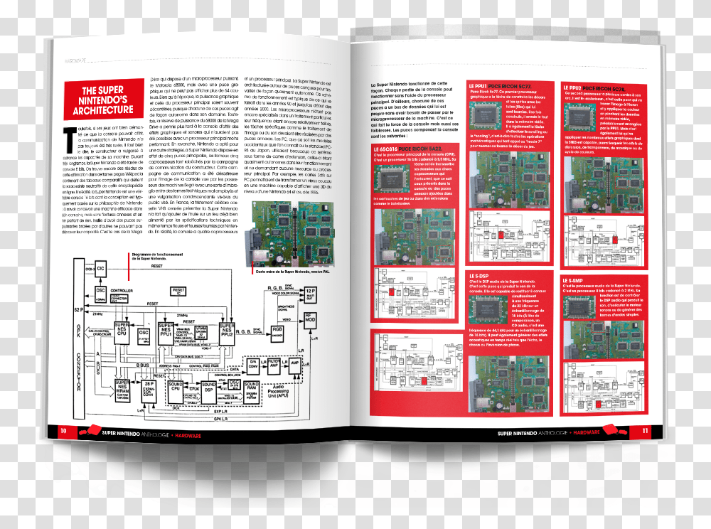 Pages 10 11 Super Nintendo Anthology, Newspaper, Flyer, Poster Transparent Png