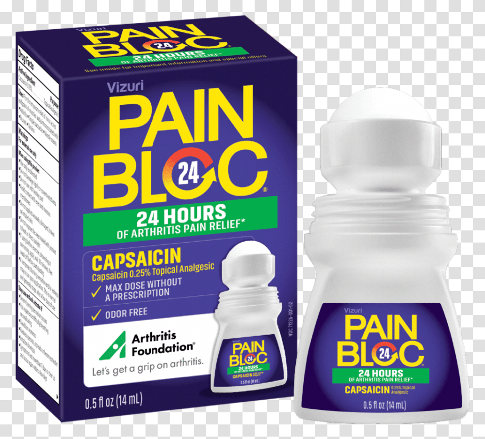 Pain Block, Label, Bottle, Plastic Transparent Png