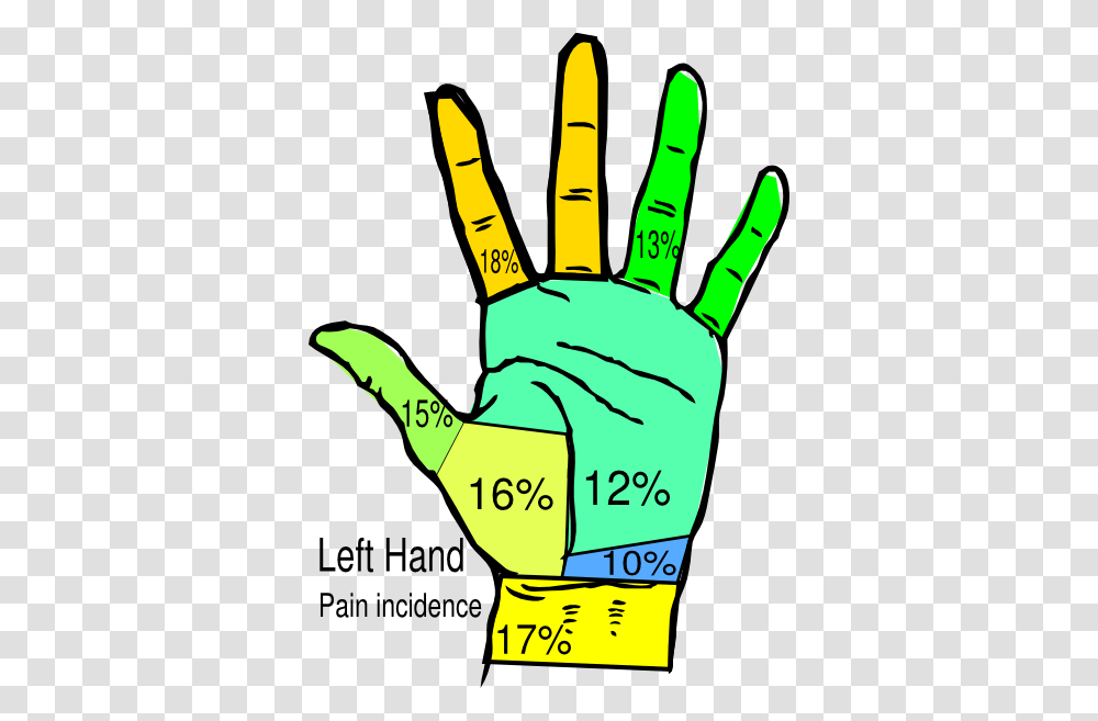 Pain In Hand Clipart Hand Clipart, Can, Tin, Watering Can, Finger Transparent Png