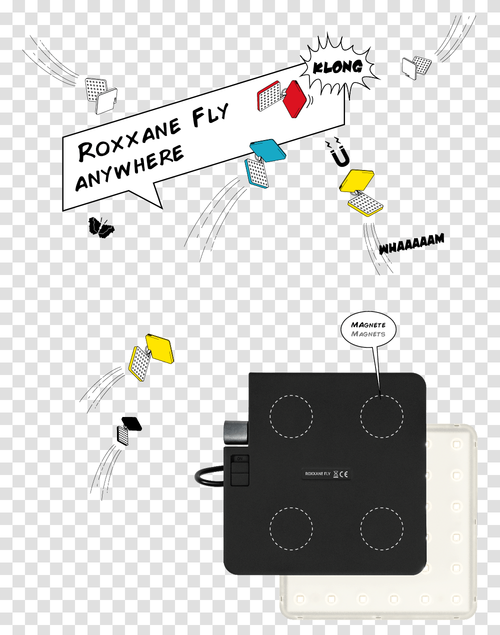 Painted And Magnetic, Electronics, Number Transparent Png