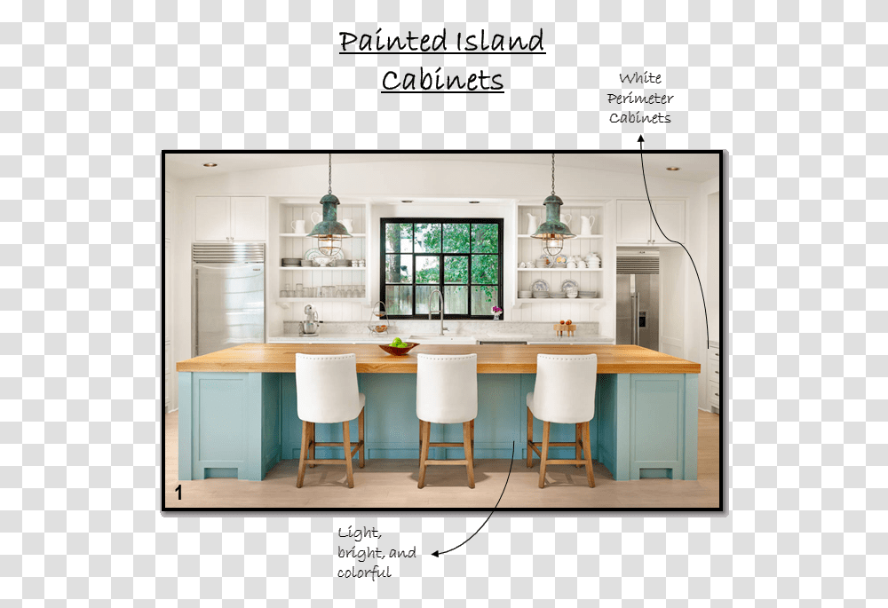 Painted Island Cabs1 Home Ideas Spring Magazine, Indoors, Room, Kitchen Island, Interior Design Transparent Png