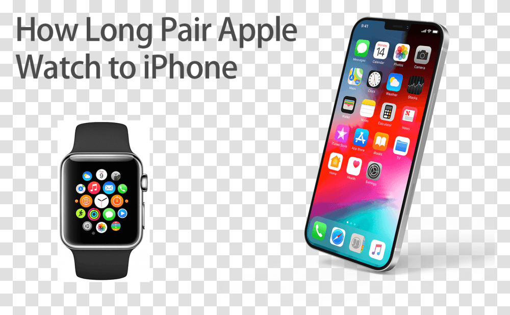 Pair Apple Watch How Long Does It Take To Camera Phone, Mobile Phone, Electronics, Cell Phone, Iphone Transparent Png