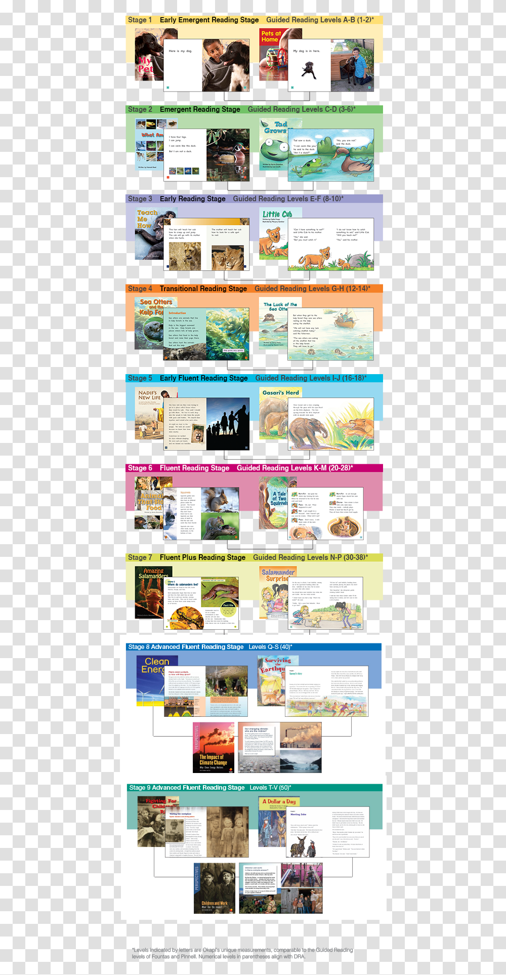 Paired Books Animal, Advertisement, Flyer, Poster, Paper Transparent Png