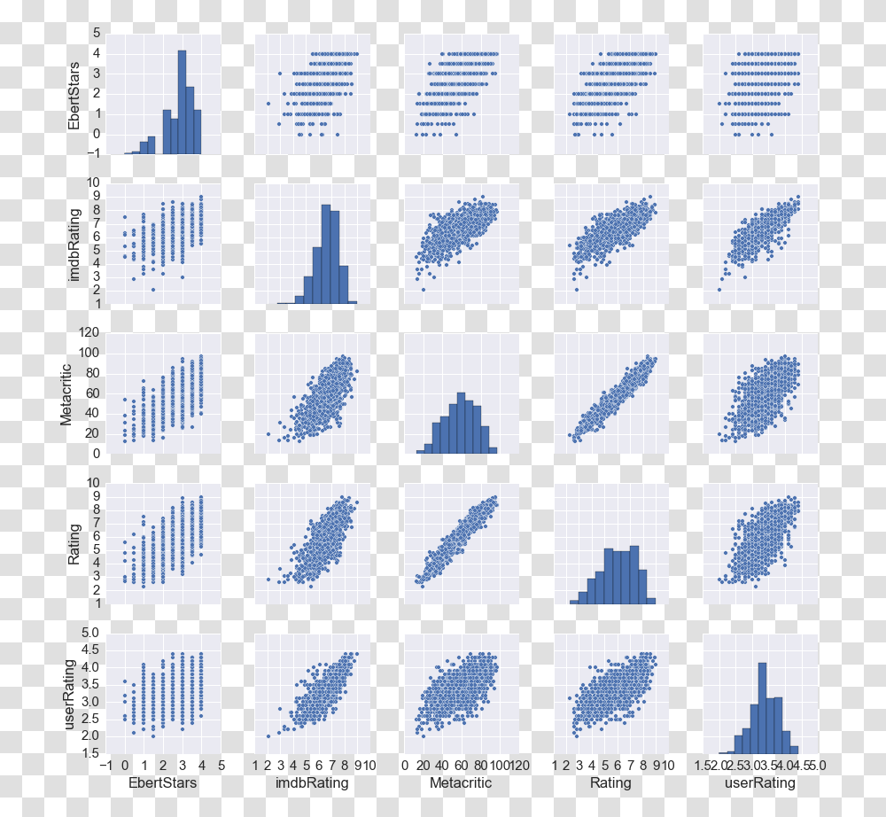 Pairplot Contadora De Cedulas Ksc, Outdoors, Nature, Ice Transparent Png