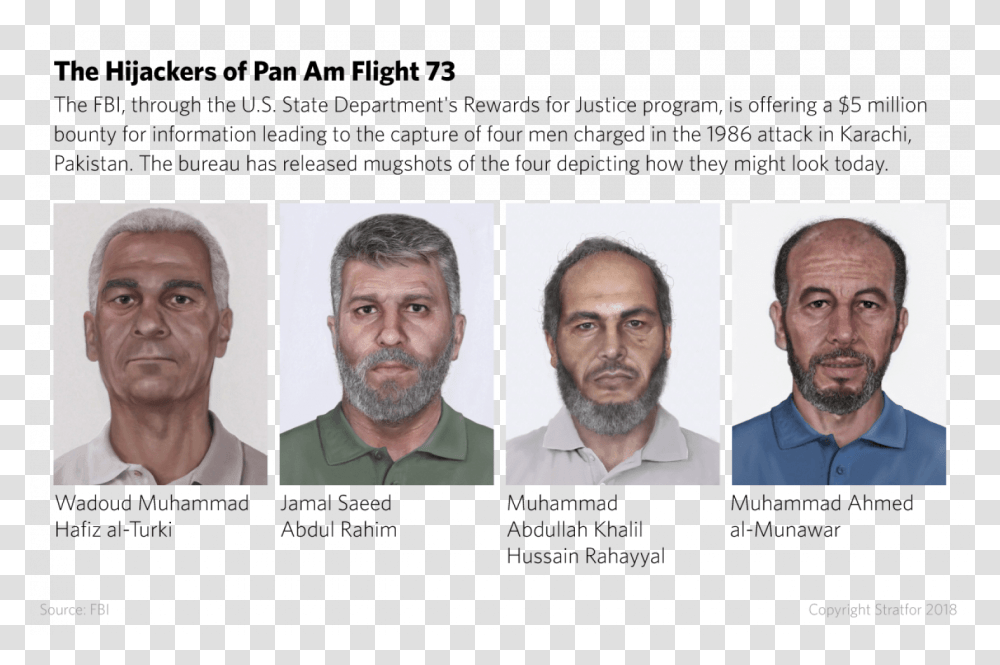 Pan Am Hijackers, Face, Person, Head, Jaw Transparent Png