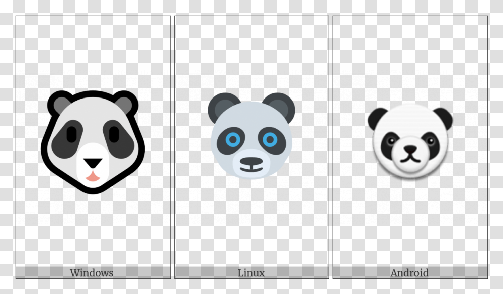 Panda Face On Various Operating Systems Cartoon, Giant Panda, Electronics, Goggles, Accessories Transparent Png