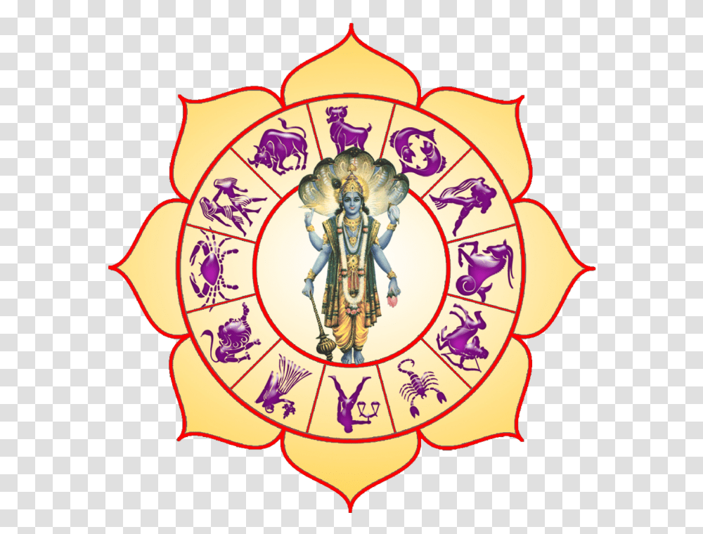 Pandit Jagannath Ji Astrologer Hindu Astrology, Pattern, Person, Human Transparent Png