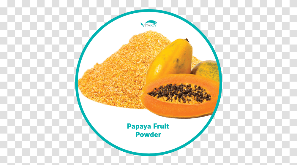 Papaya Papaya, Plant, Fruit, Food Transparent Png