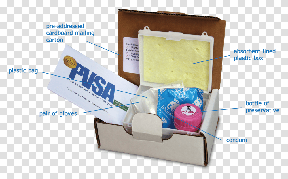 Paper, Box, Cardboard, Carton, Label Transparent Png