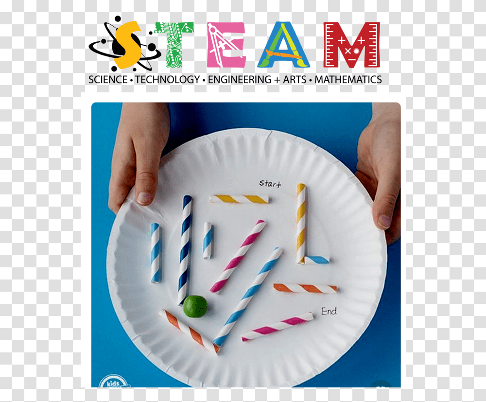Paper Plate Clipart Steam Science Technology Engineering Mathematics, Meal, Food, Dish, Birthday Cake Transparent Png