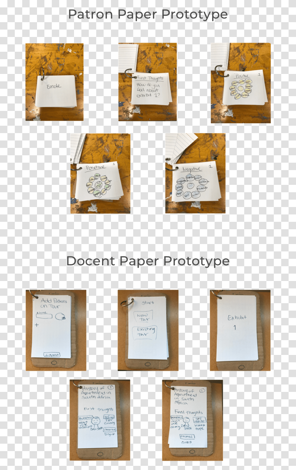 Paper Prototype Paper, Mobile Phone, Electronics, Cell Phone Transparent Png