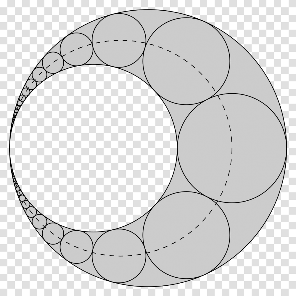 Pappus Chain Wikipedia Circle, Soccer Ball, Team Sport, Sports, Text Transparent Png