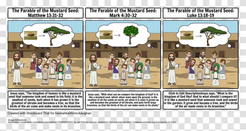 Parable Of Mustard Seed Cartoon, Comics, Book, Person, Human Transparent Png