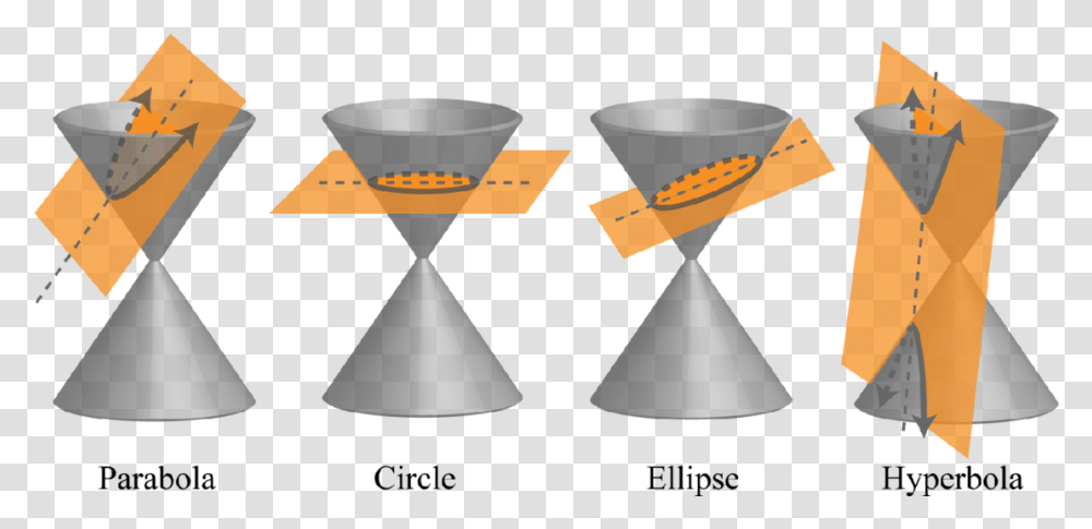 Parabola In A Cone, Hourglass, Cocktail, Alcohol, Beverage Transparent Png