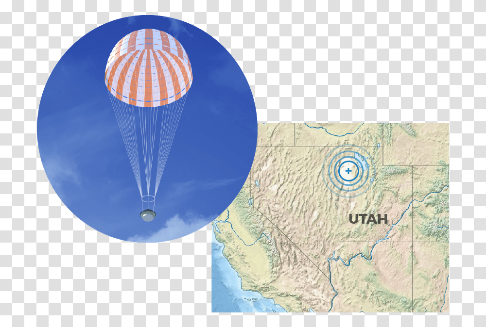 Parachute Landing In Utah Testing Zone Atlas, Adventure, Leisure Activities, Plot, Diagram Transparent Png