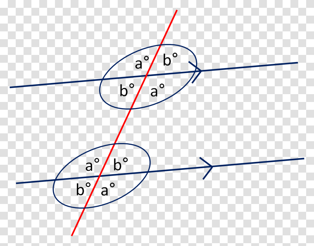 Parallel Angles Circle, Utility Pole, Nature, Outdoors Transparent Png