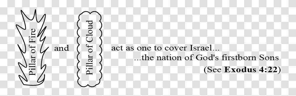 Parallel, Gray, World Of Warcraft Transparent Png