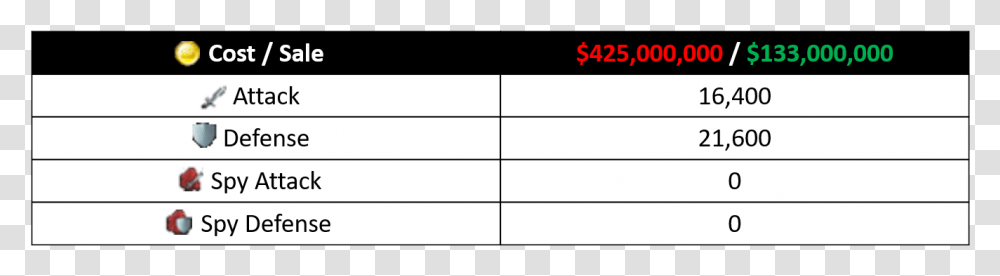 Parallel, Label, Plot, Word Transparent Png