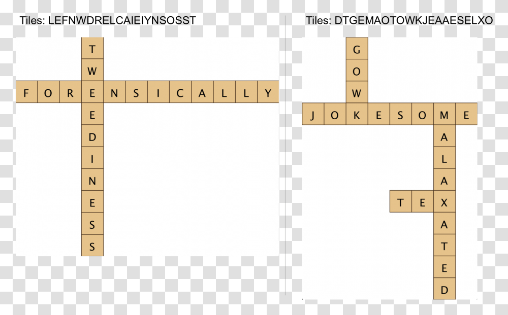 Parallel, Plot, Diagram, Number Transparent Png