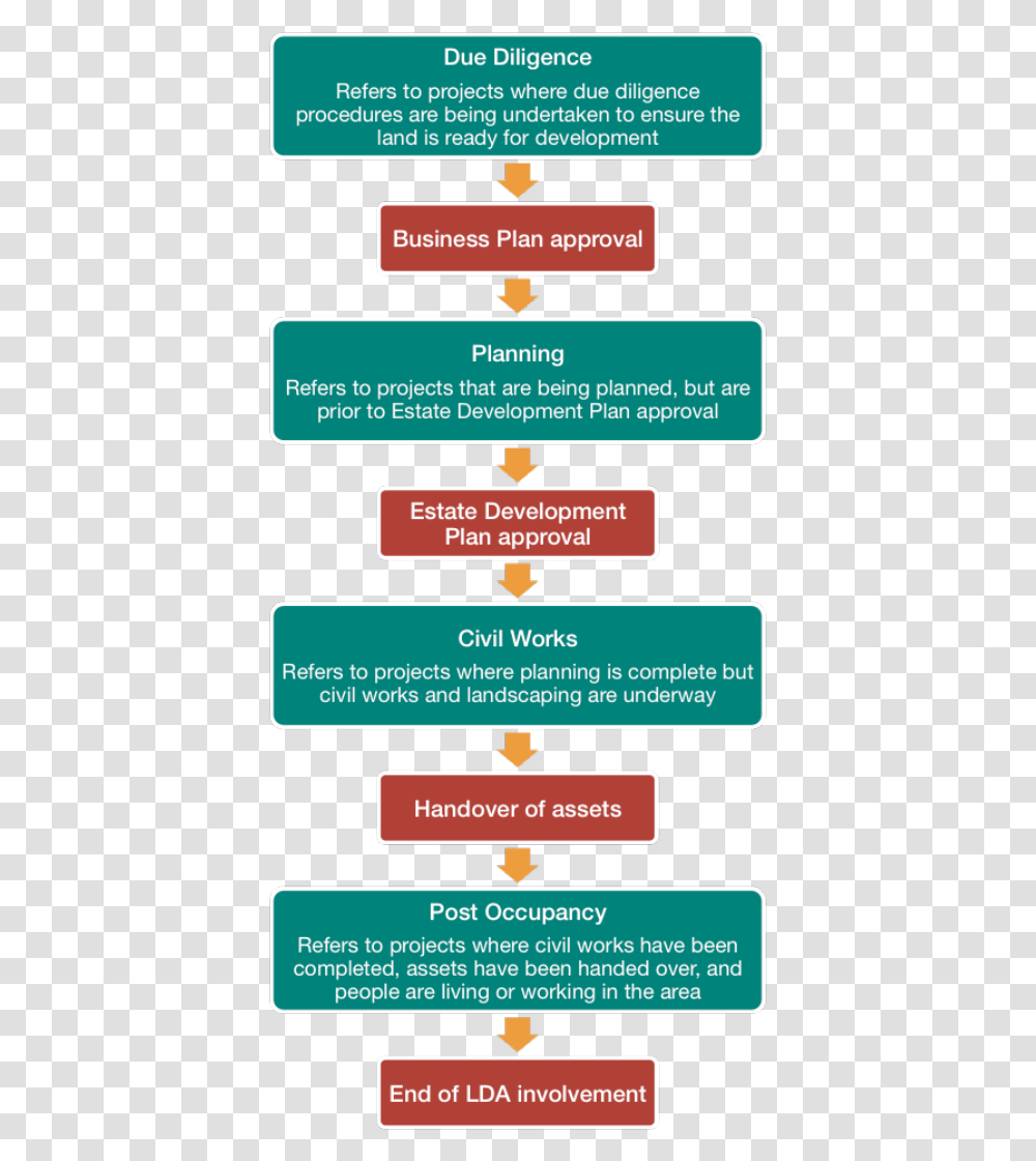 Parallel, Number, Sign Transparent Png