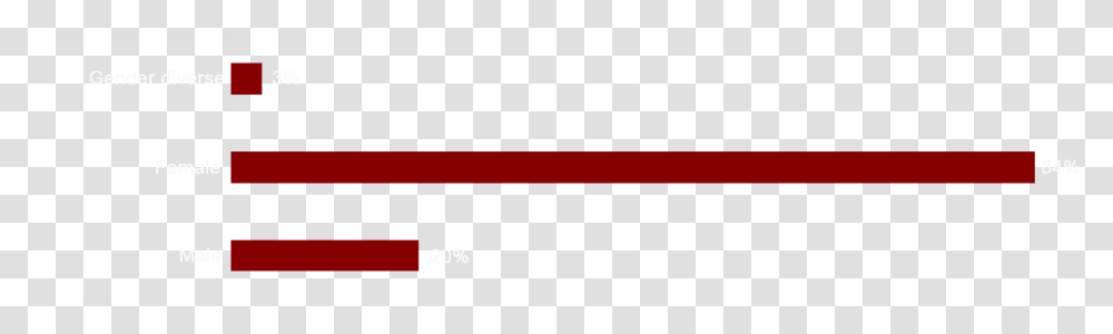 Parallel, Weapon, Weaponry Transparent Png