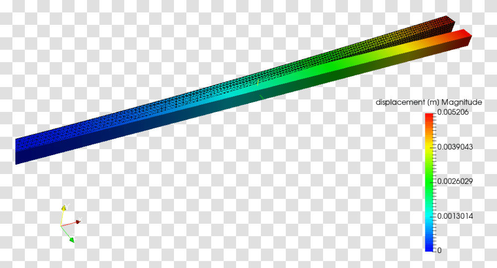 Parallel, Weapon, Weaponry, Injection, Plot Transparent Png