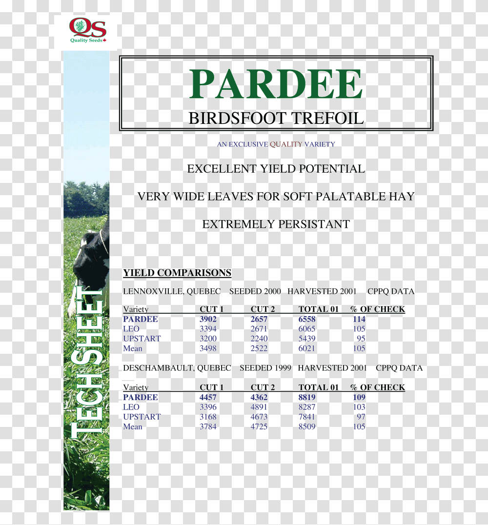 Pardee Birdsfoot Trefoil Quality Seeds, Advertisement, Flyer, Poster, Paper Transparent Png