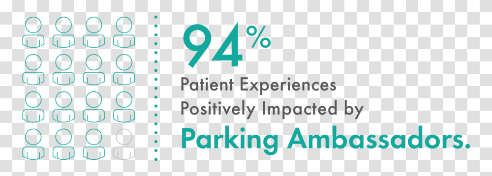 Parking Ambassador Program Infographic, Number, Alphabet Transparent Png