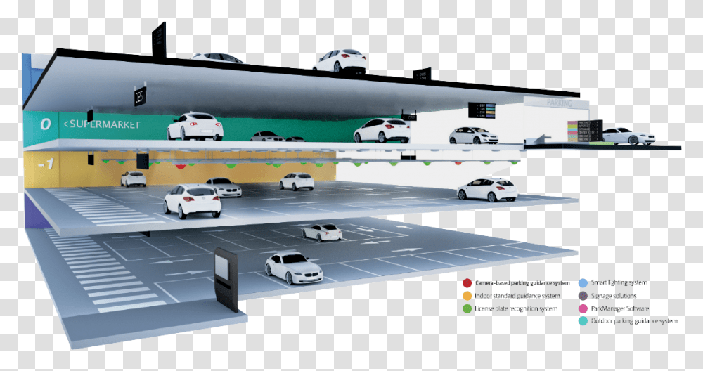 Parking, Car, Vehicle, Transportation, Wheel Transparent Png