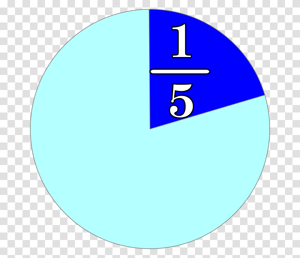 Part And Fraction 1, Education, Logo, Trademark Transparent Png